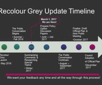 Recolour Grey March 2017 Update