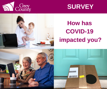 How Has COVID-19 Impacted You?
