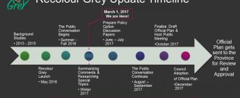 Recolour Grey March 2017 Update